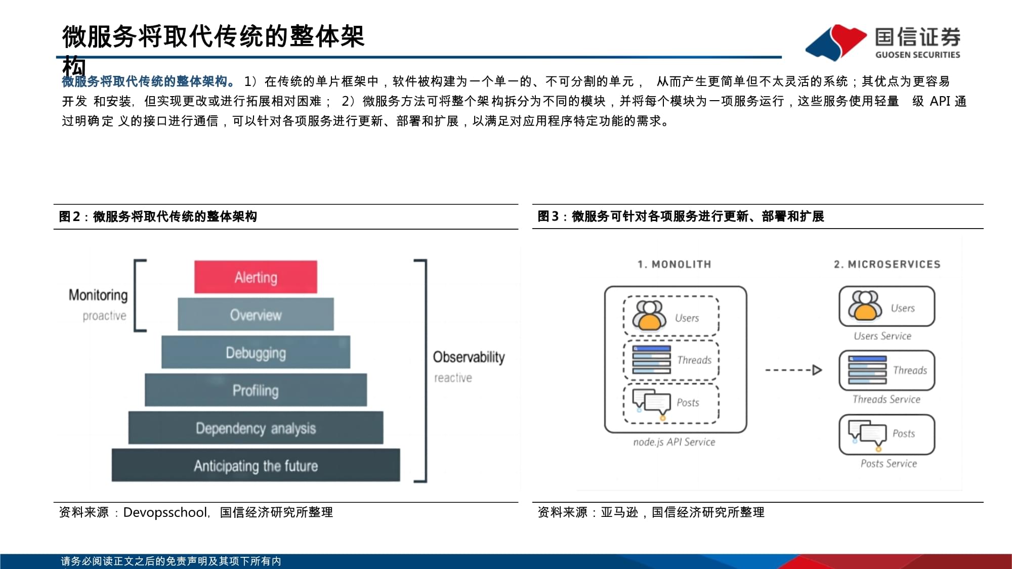 海外AI基礎(chǔ)軟件 技術(shù)壁壘與生態(tài)構(gòu)建的雙重認可