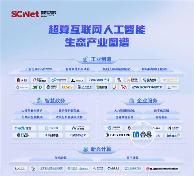 AI能力官方認可！合思入選超算互聯網《人工智能生態產業圖譜》